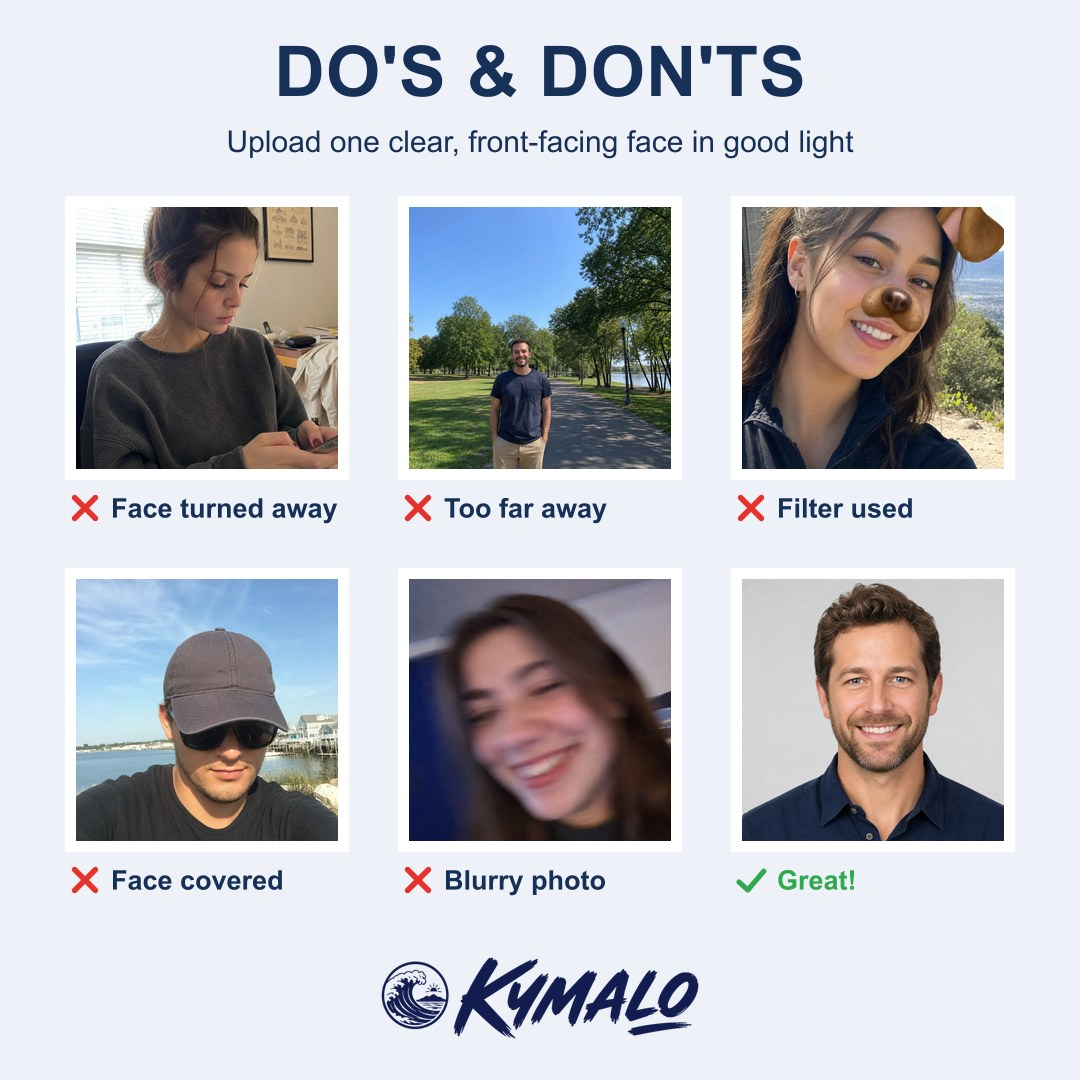 How to upload your photo for Men's Lolli Jubilee Custom Face Polo Shirt — photo do's and don'ts